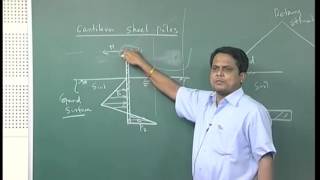 Mod-01 Lec-01 Application of Soil Mechanics