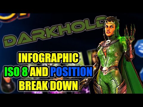 Darkhold Infographic Msf