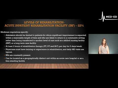 SCRN Exam Review 2nd Edition: Post-Acute Care eLearning Clip by MED-ED