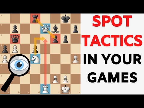 Complete Chess Tactics Guide For Under-1800 Rated Players
