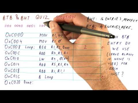 Lesson 1 Introduction Georgia Tech HPCA Part 1