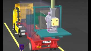 REDLER BULK THROWER ship unloader for sale - Image 4 | Forkliftonline REDLER BULK THROWER ship unloader | Image 4 - Forkliftonline