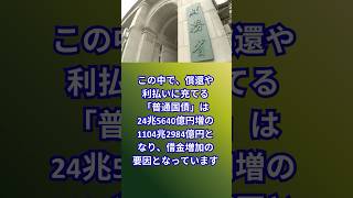 財務省発表　「国の借金」が1343兆円　25年度末、10年連続最大