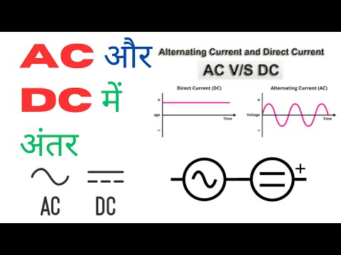 difference between AC and DC Current DC and AC Current terminology AC DC circuit