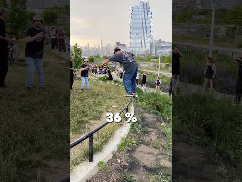 Who Can Grind This Wild Rail?