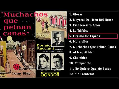 DONATO RACCIATTI Y SU ORQUESTA TÍPICA - Muchachos Que Peinan Canas (1963) [📀Tango SONDOR]