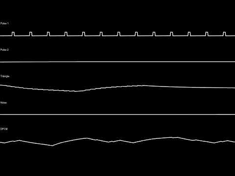 Spelunky HD - Temple A (2A03 Cover) Oscilloscope View