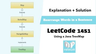 YouTube video 'LeetCode 1451 | Rearrange Words in a Sentence | OpHaxor Solution'