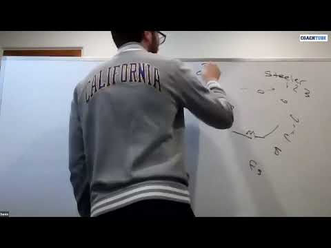 Southern Miss DEF QC Dante Bartee - Cover 7 Empty Adjustments