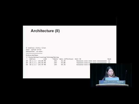 Elizabeth Ramirez - Graph Database Patterns in Python - PyCon 2015