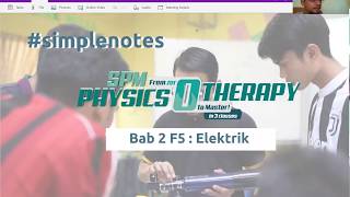 Fizik Bab 2 Form 5 Elektrik notaringkas SPM