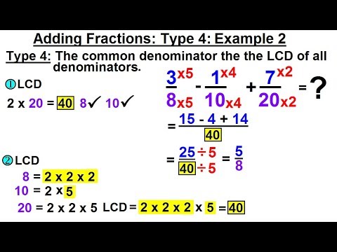 Algebra Ch 0 5 Basic Concepts 1 of 26 An Overview