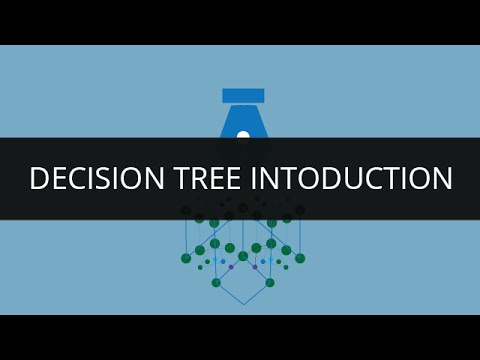Data Science Training | Data Science Tutorial for Beginners | Data Science with R | Edureka