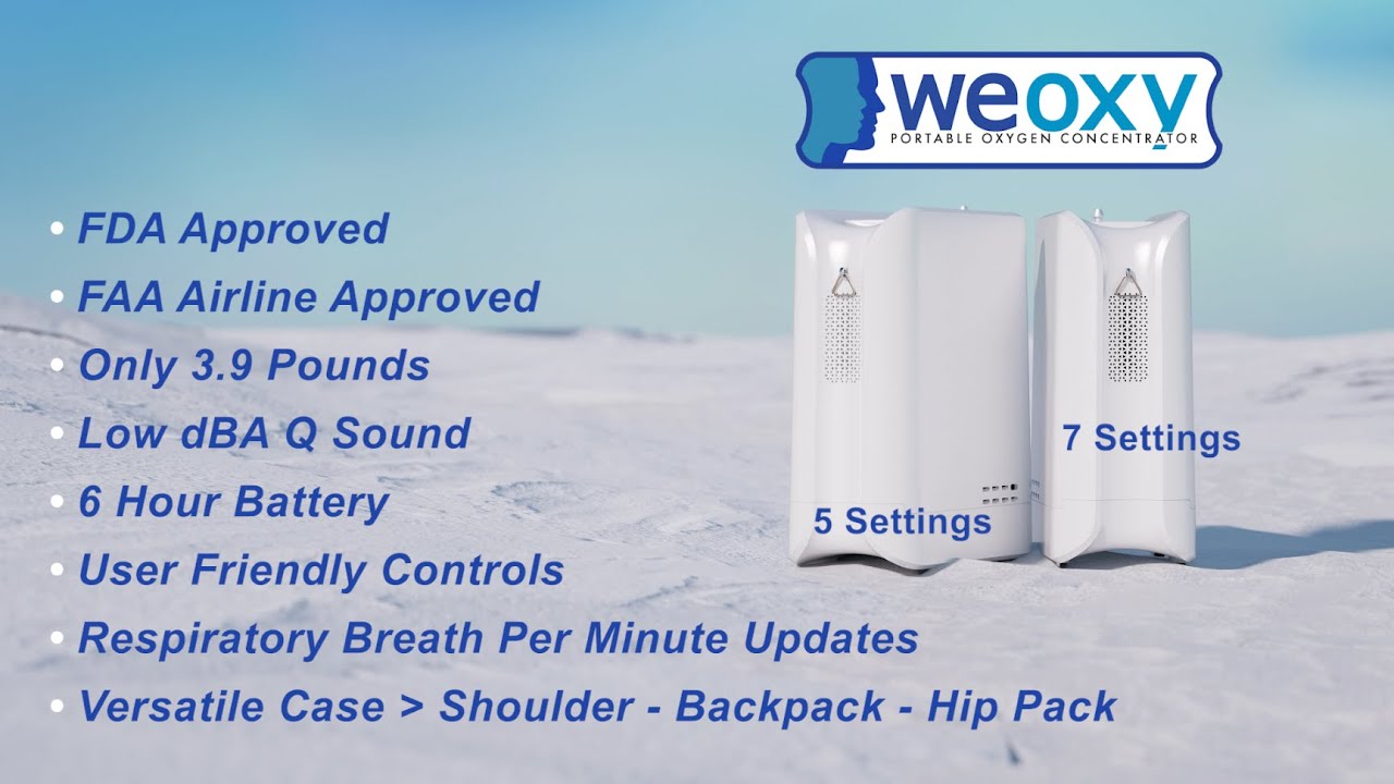 WeOxy Portable Oxygen Concentrator