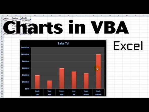 Excel VBA Tips n Tricks #21 Control Charts with VBA