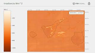 Tenerife Irradiance forecast: 20251027