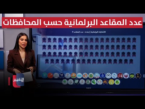 فيديو | تفصيل شامل لعدد المقاعد البرلمانية حسب المحافظات العراقية