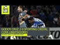 Godoy Cruz 2-0 Sporting Cristal: Resumen, Goles Y Análisis En La Copa Libertadores