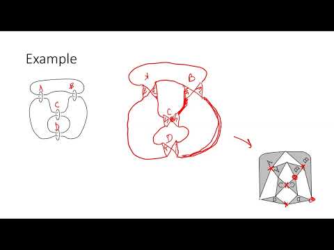 Jessica Purcell - Lecture 2 - Fully augmented links and circle packings