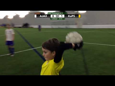 Jouluterwa Oulu 15.12.2019: Ajax-KuPS