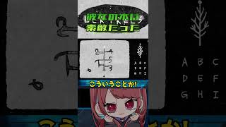 HER TREES 彼女の木は素敵だった #steam #HER TREES #配信者 #twitch #チル #配信切り抜き #女性配信