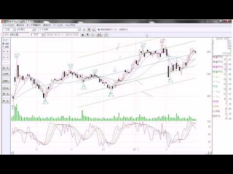 線形回帰について詳しく解説