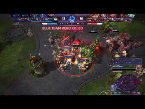 How to use Falstad Mighty Gust Efficiently