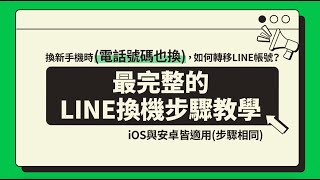 [問題] Line綁定電話號碼遺失 Line綁的電話有辦法更改嗎?