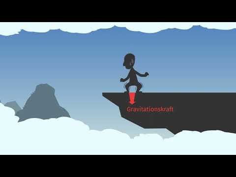 Freier Fall als beschleunigte Bewegung einfach erklärt | sofatutor
