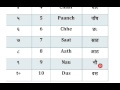 Learn hindi Numbers (1 - 10)
