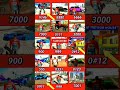 Indian Bike Driving 3D New Update Robot Ka Cheat Code Number New House Ka Cheat Code Shorts