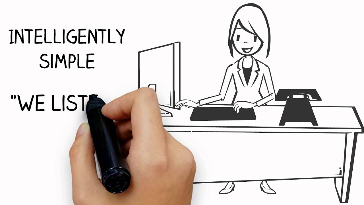 Personal Property Finder Service