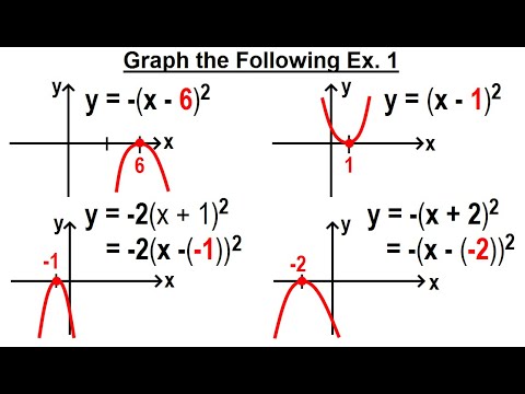 Algebra Ch 37 Parabola 1 of 22 What is a Parabola