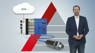 Download lagu Short introduction: NAMUR Open Architecture (NOA) mp3