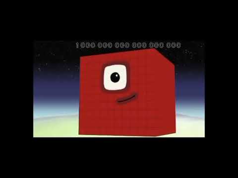 How Much Is 1 Vigintillion