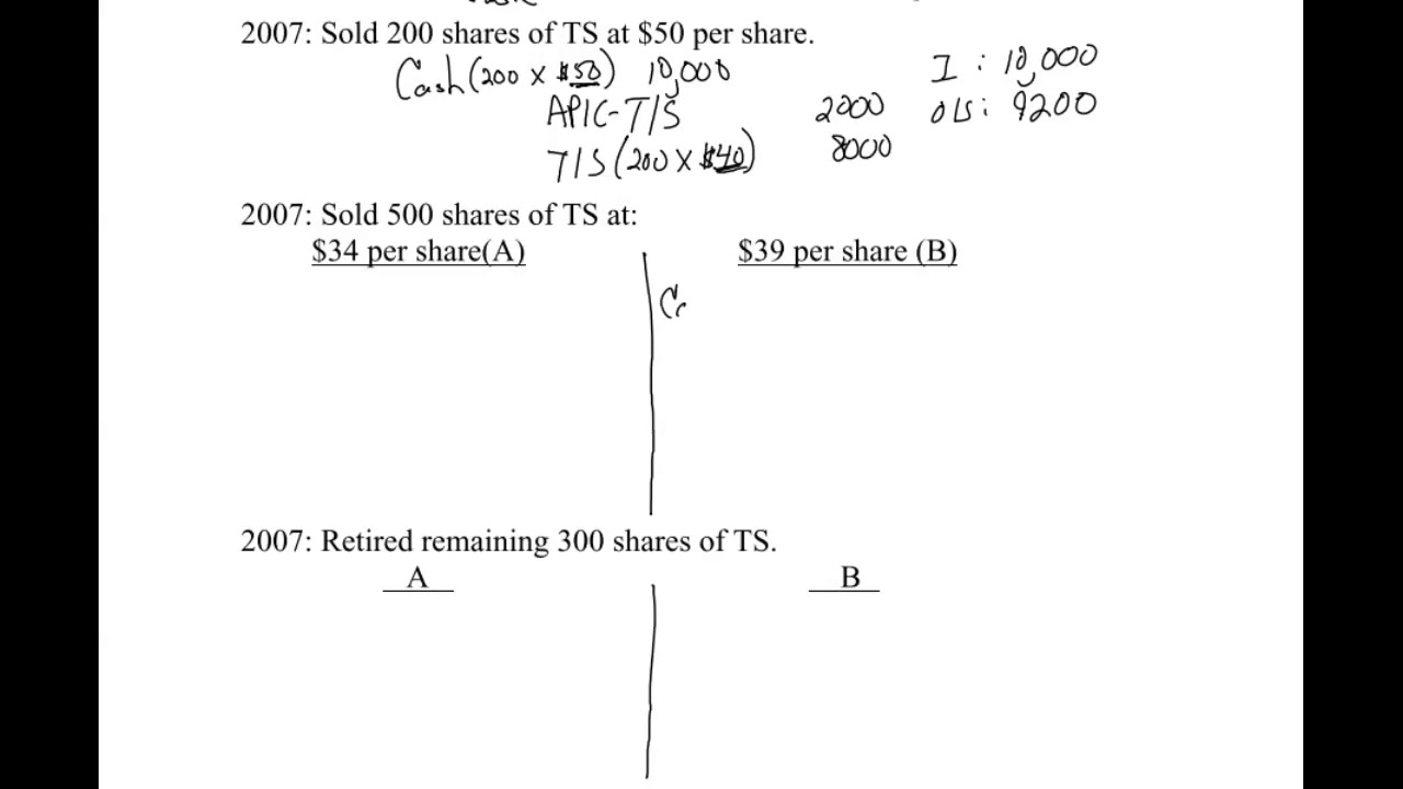 Equity 5 - Treasury Stock