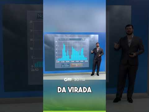 No Giro do Boi, o recado é claro para o pecuarista do norte do Tocantins e região de Nova Olinda