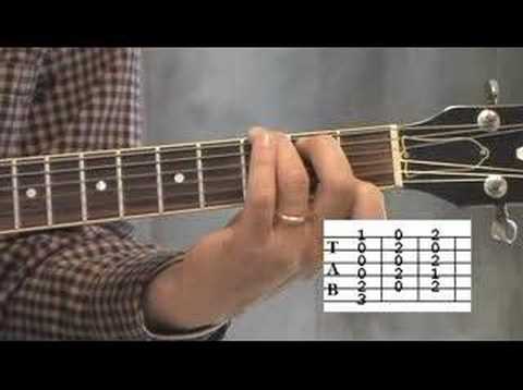 open position dominant 7th chords in CAGED system