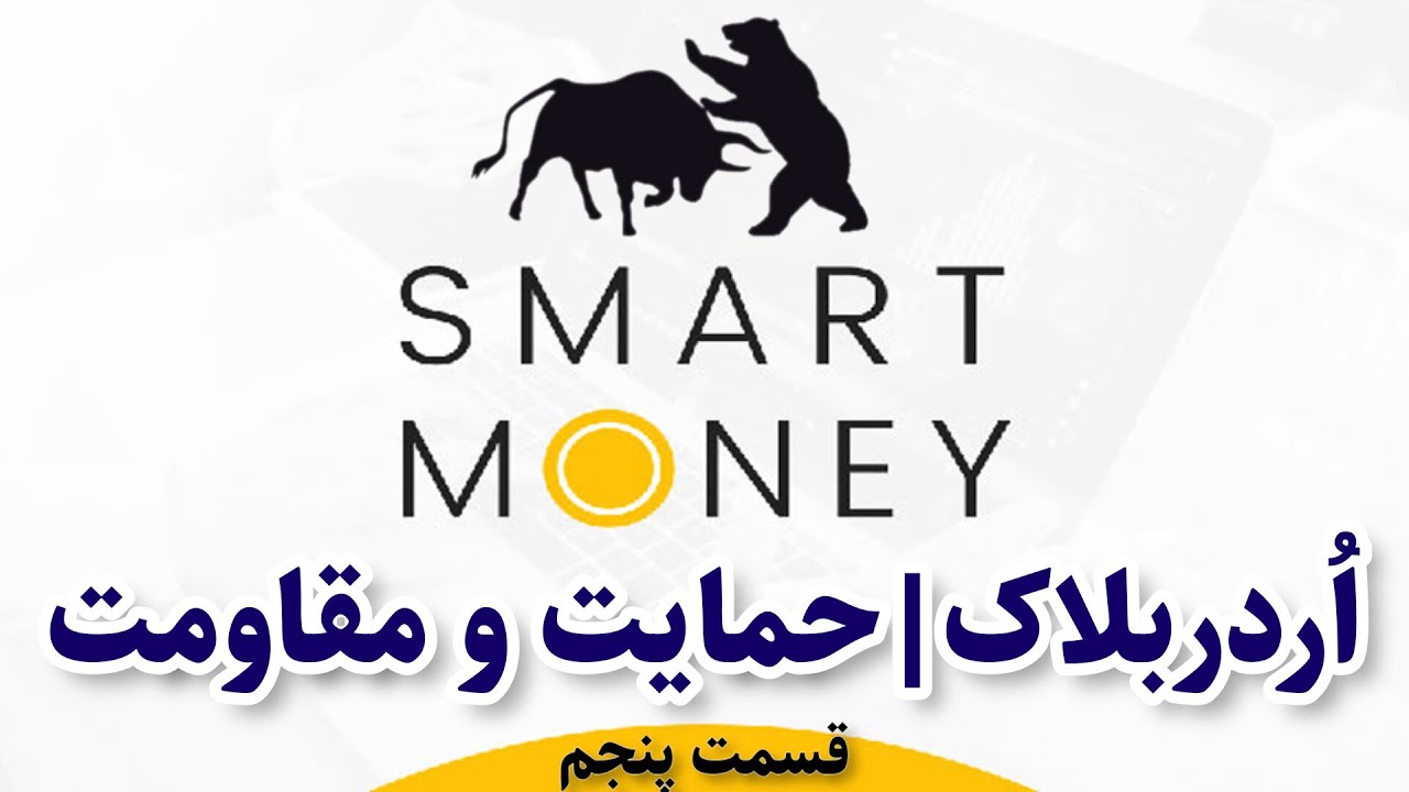 مفهوم حمایت و مقاومت در تحلیل تکنیکال | سبک اوردربلاک و اسمارت مانی