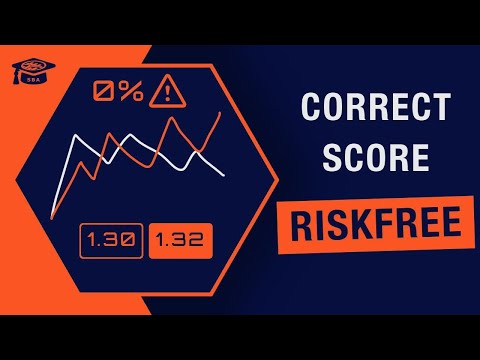 Betting exchange strategy with 0% risk: Correct Score (first 10 min)