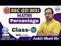 Percentage | Percentage by Ankit sir #2 | Pratishatta