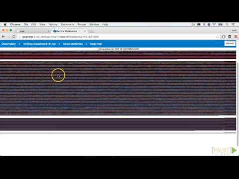 Learning Dart Observatory | packtpub com