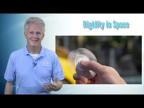 PPGS Lesson 7.6 | Aircraft Instruments: Gyroscopic Instruments