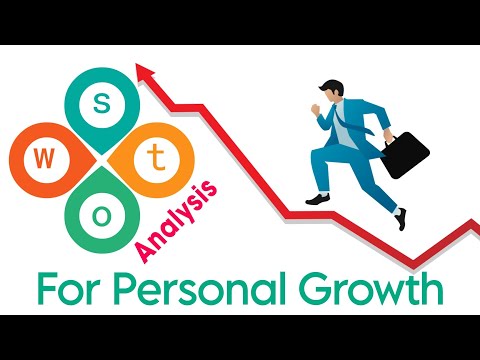 SWOT analysis: Unleash your true potential | Personal Growth