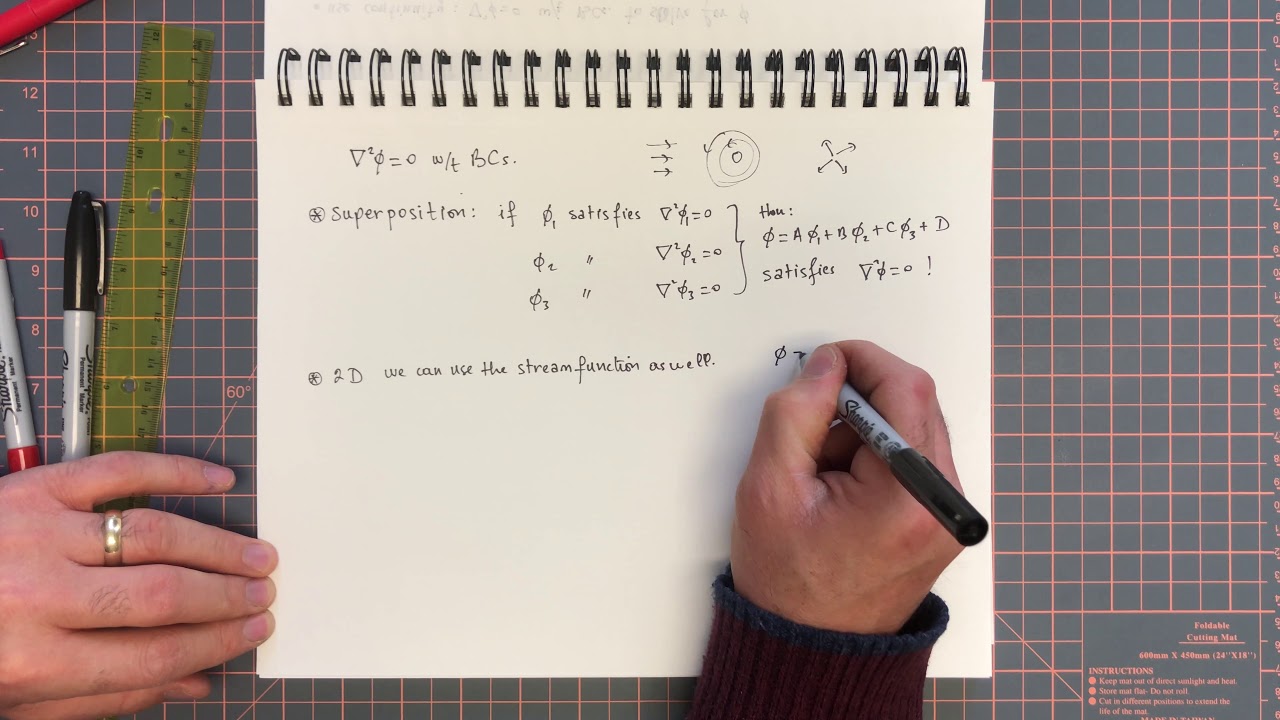 18.2. Properties of Irrotational Motion