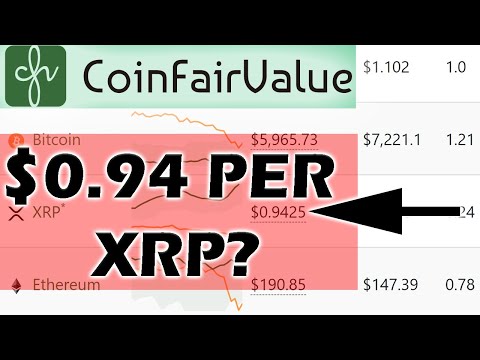 download lagu mp3 mp4 Coinfairvalue, download lagu Coinfairvalue gratis, unduh video klip Coinfairvalue