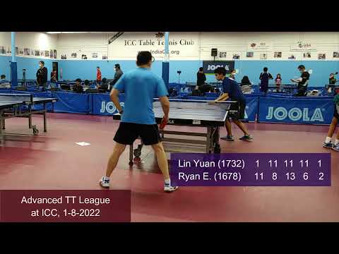 Lin Yuan (1732) vs Ryan Ekdahl (1678) at ICC TT League on 1-8-2022