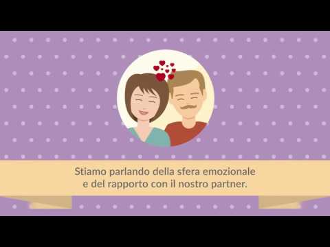 Videoracconto #2   Il desiderio sessuale in menopausa