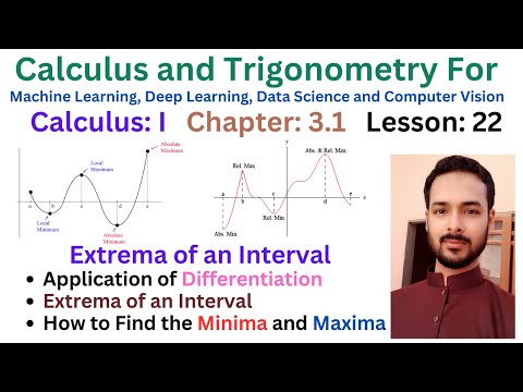 Lesson 22 Extrema of an Interval | Minima Maxima Relative and Absolute Values