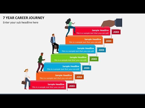 7 Year Career Journey Animated PPT Slides